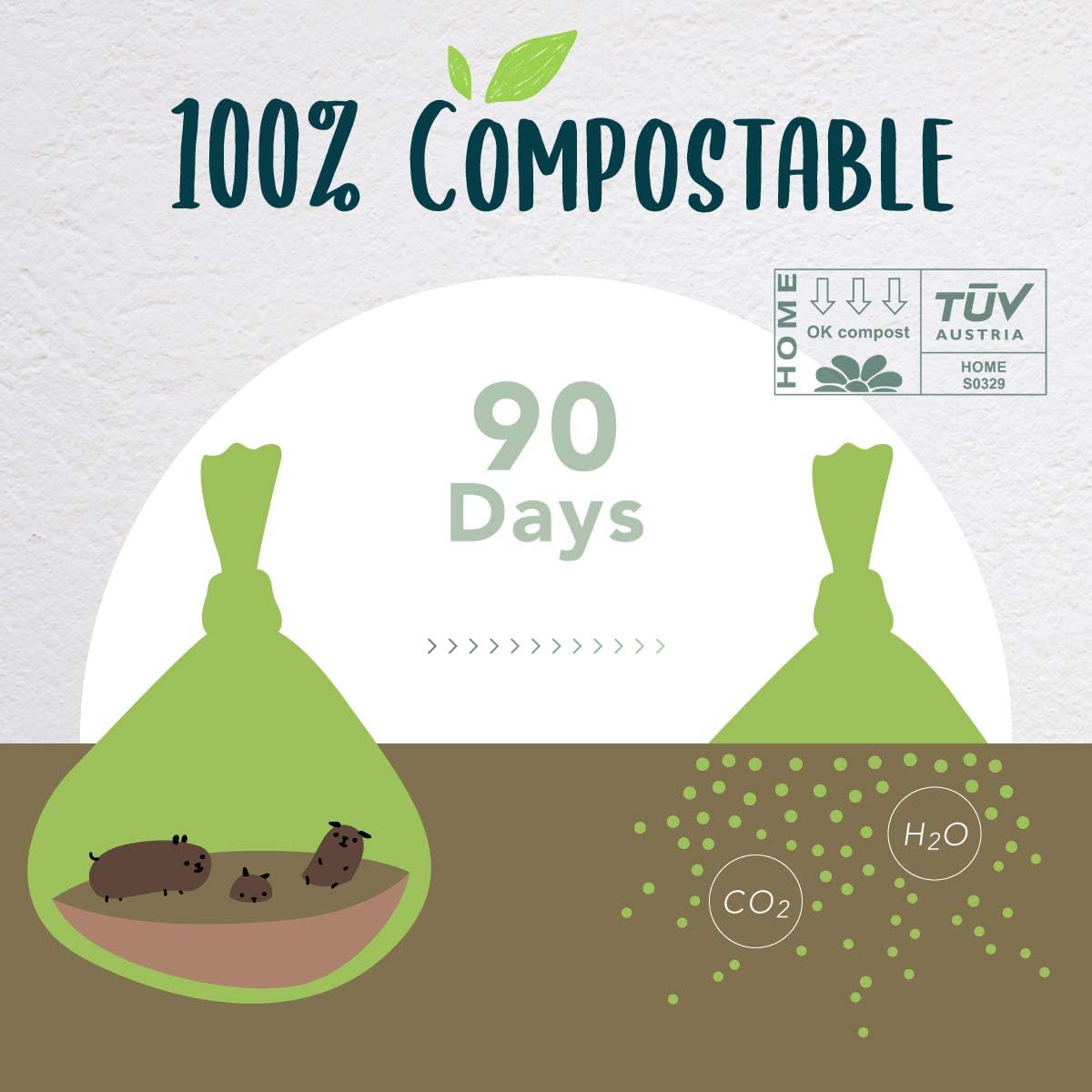 60 Count Compostable Dog Poop Bags, Extra Thick, Leak Proof, Unscented, Eco-Friendly, 9 x 13 Inches
