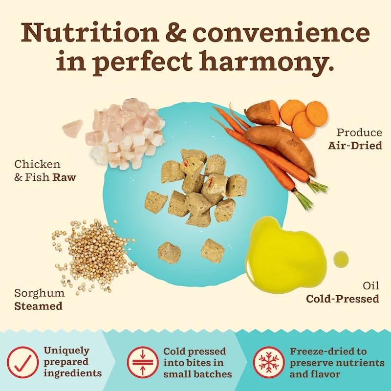 Primal Kibble in The Raw, Freeze Dried Cat Food, Chicken & Fish, Scoop & Serve, Made with Raw Protein, Whole Ingredient Nutrition, Crafted in The USA, Dry Cat Food, 24 Ounce (1.5 lb) Bag