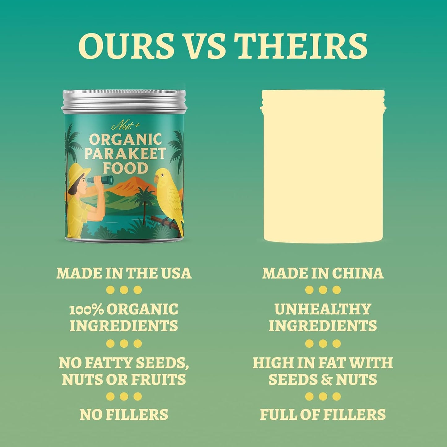 100% Organic Parakeet Food – Premium Bird Seed Mix with Oat Groats, Buckwheat, Amaranth, Super Veggies & Seeds – Reusable Tin + Stainless-Steel Scooper – Made in USA, Human Grade Ingredients (1lb)