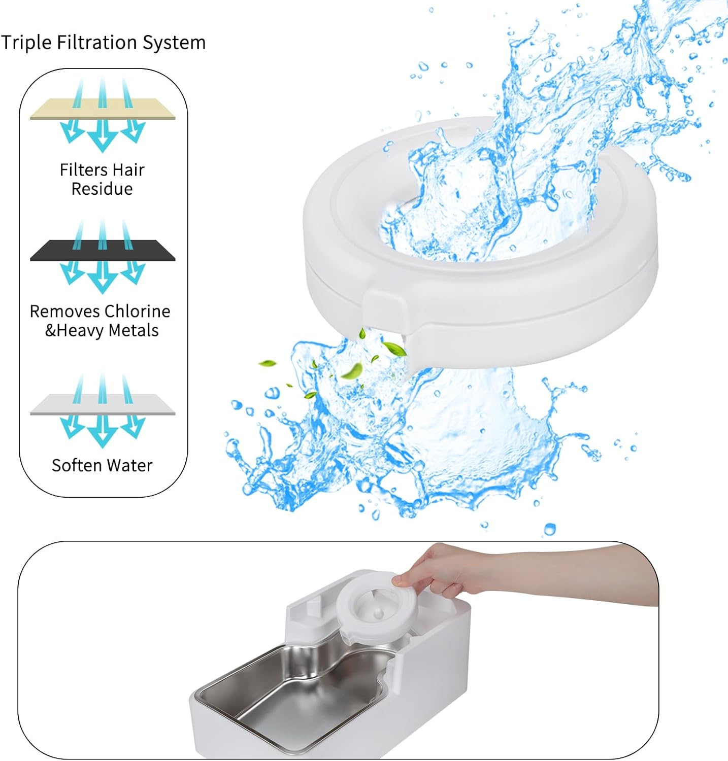 Automatic Dog and Cat Dispenser: 8L White Gravity Feeder with Stainless Steel Bowl - BPA-Free - No Spill Design for Cats and Dogs - Indoor and Outdoor Hydration
