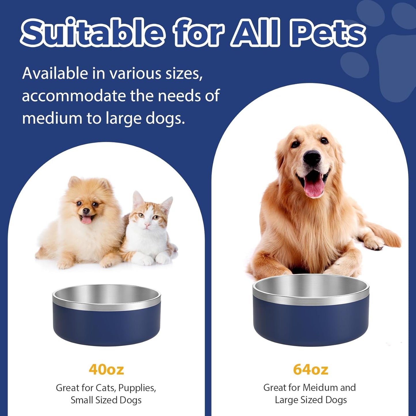 LIANLAI Dog Bowls, Rust-Resistant Stainless Steel Dog Bowls, Spill Proof Double Puppy Dishes for Food, Dishwasher Safe (Blue，40 oz)