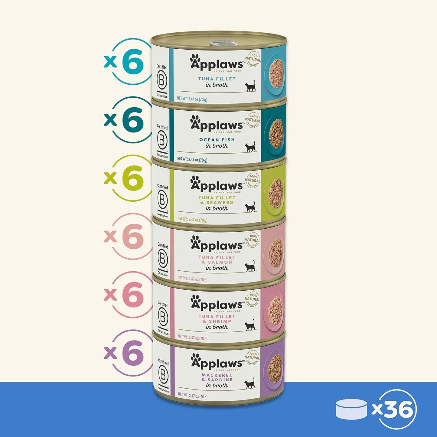 Applaws Natural Wet Cat Food in Broth, Limited Ingredient Canned Wet Cat Food, No Additives, Made with Natural Ingredients, Fish Selection in Broth (36 x 2.47oz Cans)