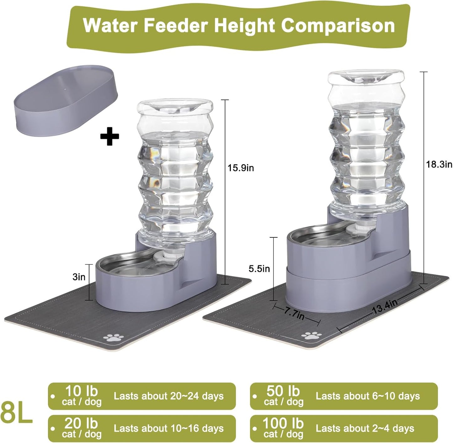 RIZZARI Large Water Dispenser for Dogs: 8L Automatic Stainless Steel Gray Gravity Raised Pet Feeder for Pet Dogs Indoor/Outdoor