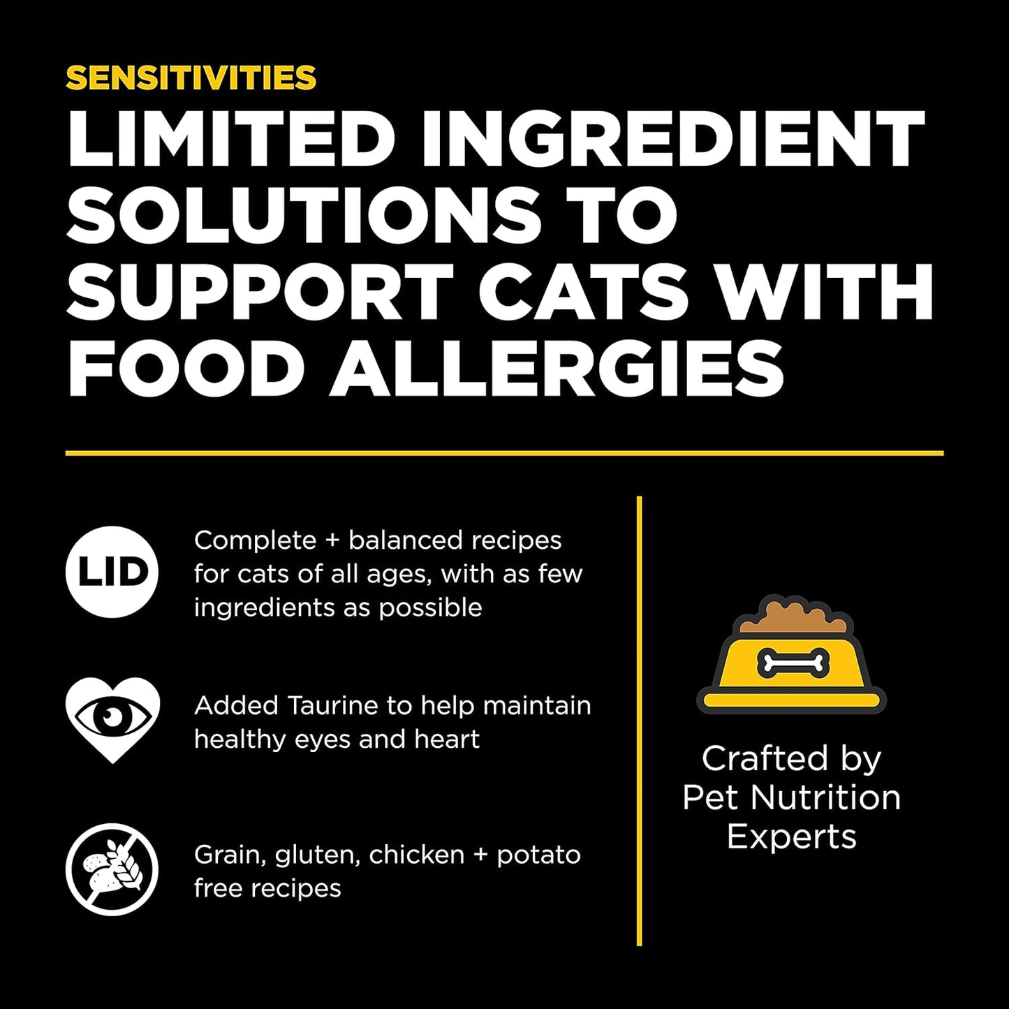 Go! Solutions Sensitivities Limited Ingredient, Grain-Free Dry Cat Food, Duck Recipe for Sensitive Stomach, 16 lb Bag