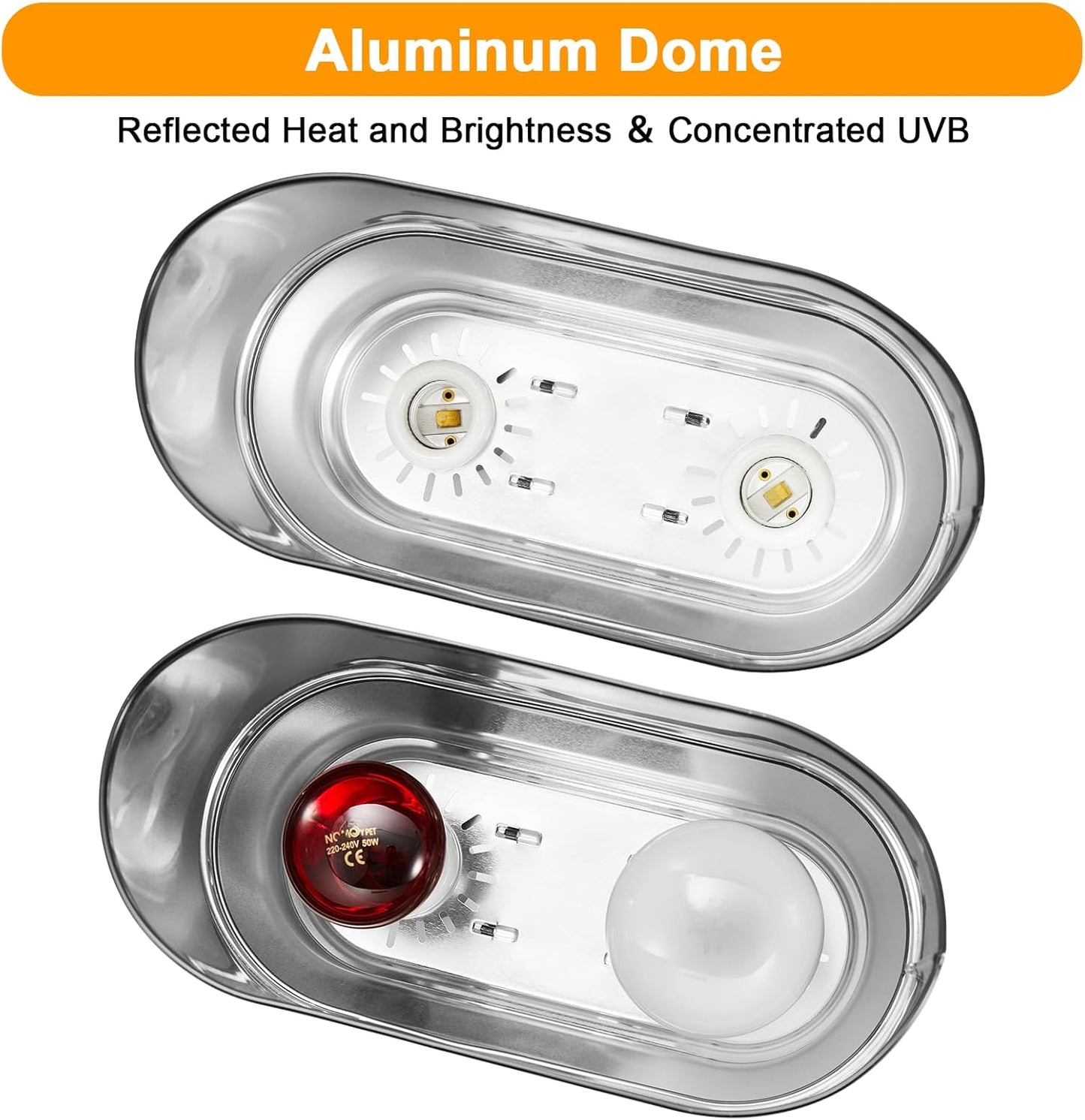 Dual Reptile Light Fixture with Switches, Reptile Heat Lamp Fixture, Reptiles Terrarium UVB Bulb Fixture for Bearded Dragon, Max 160W Each