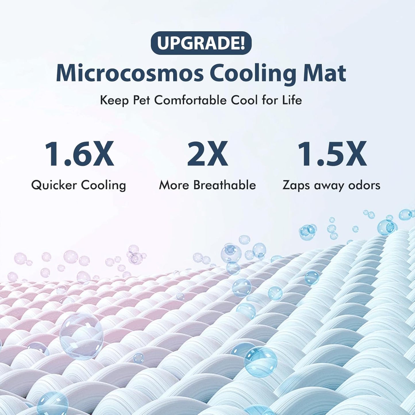 MICROCOSMOS Summer Cooling Mat & Sleeping Pad- Water Absorption Top, Materials Safe, Easy Carry, EZ Clean. Keep Cooling for Pets, Kids and Adults.(Dark Blue, 48" x48")