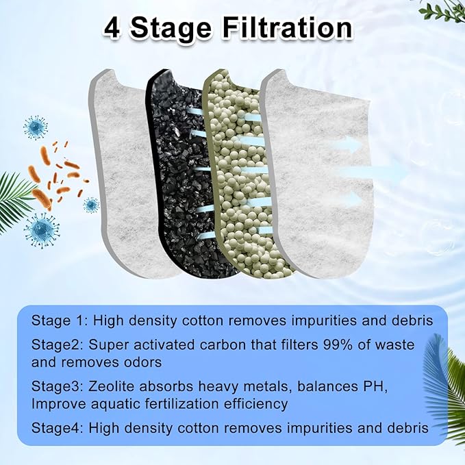 10 Pack Large Replace Filter Cartridge for Whisper EX Filter, Fish Tank Carbon Filter Cartridges for Aquarium, Compatible with Whisper EX30/EX45/EX70 Filters