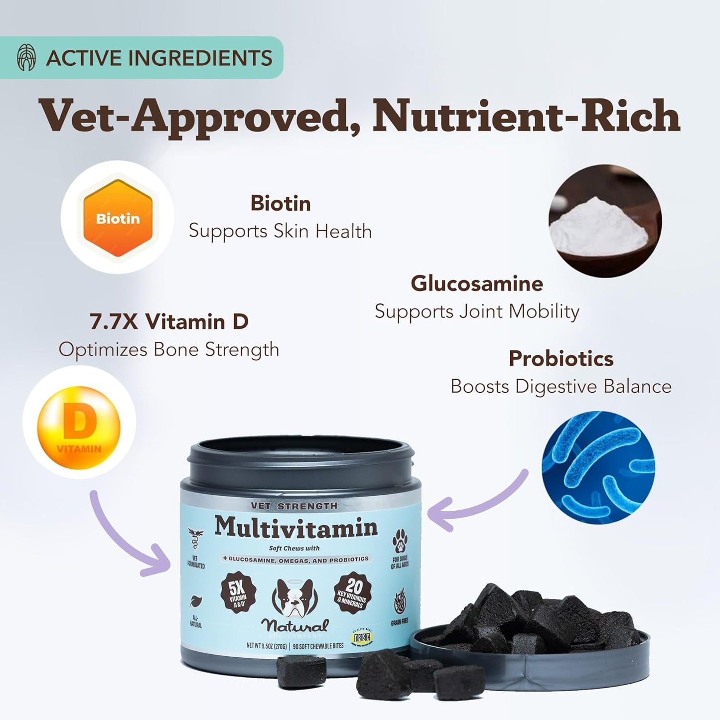 Natural Dog Company Vet Strength Multivitamin Chews for Dogs – Glucosamine, Omega-3 & Biotin for Dogs, Skin & Coat Health, Digestive Health, Immune Support Supplement, Advanced Formula, 90 cnt