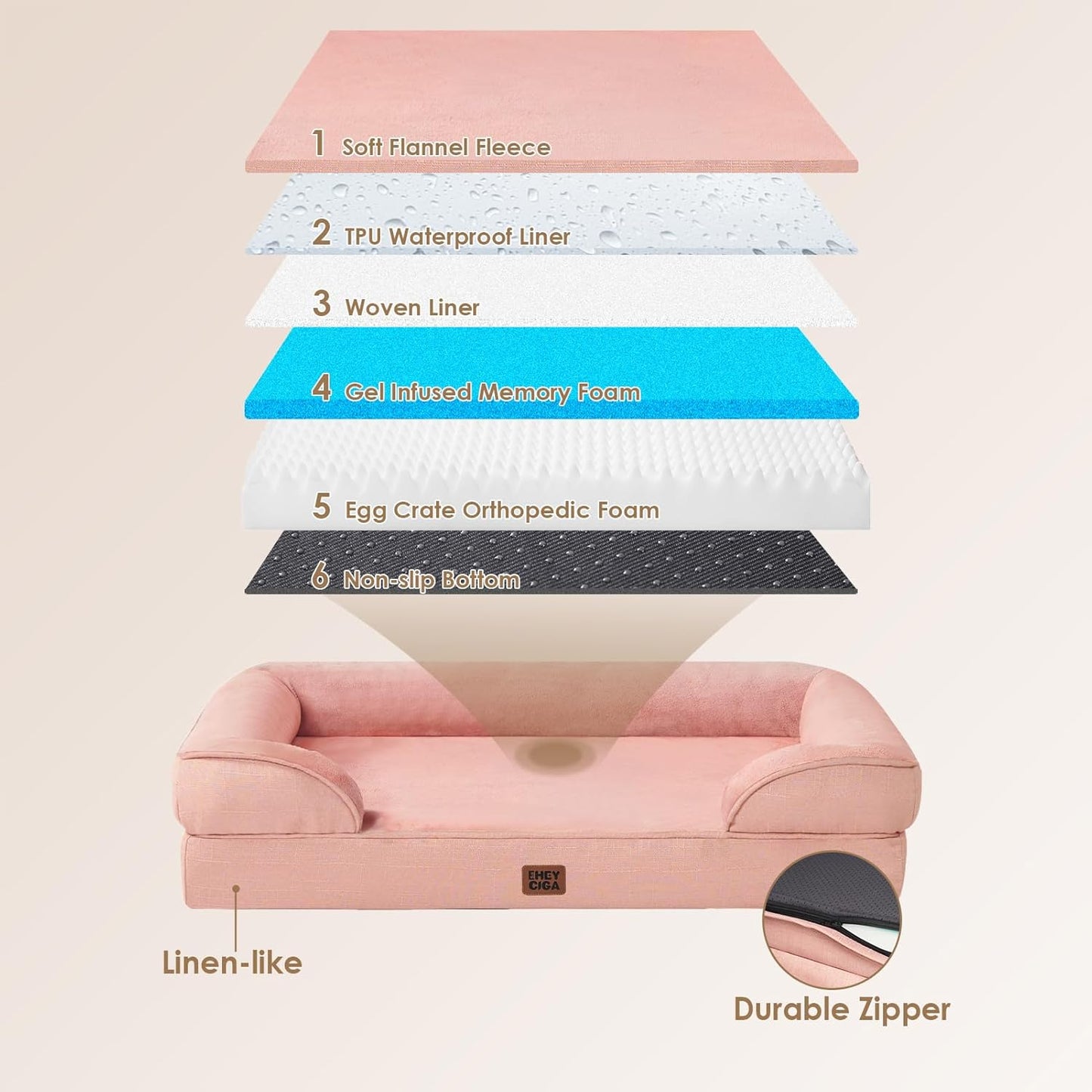 EHEYCIGA Orthopedic Dog Beds for Extra Large Dogs, Waterproof Memory Foam XL Pet Bed with Sides, Non-Slip Bottom and Egg-Crate Foam Big Dog Couch Bed with Washable Removable Cover, Dusty Pink