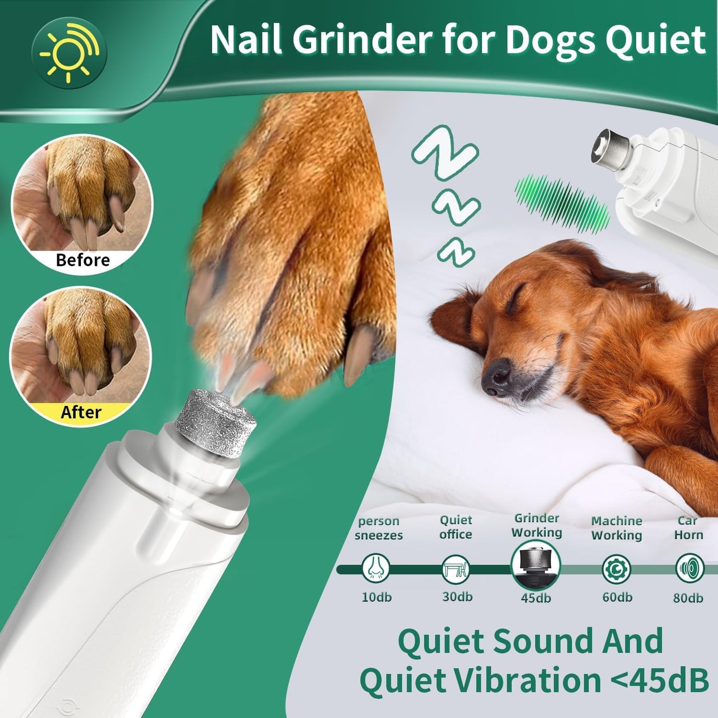 Dog Nail Clippers & Cat Nail Clipper With Catcher, 2 In 1 Dog Nail Trimmers & Grinder With Light for Large Small Dogs Cats,Silent Groom Pro Claw Trimmer, Rechargeable Dogs Nails Grinder Quiet