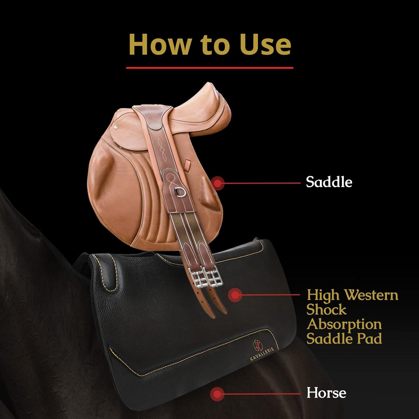 Kavallerie All-Purpose Saddle Pad with Quilted Anti-Slip Padding and Breathable Mesh Fabric for Maximum Airflow and Comfort, Works for English