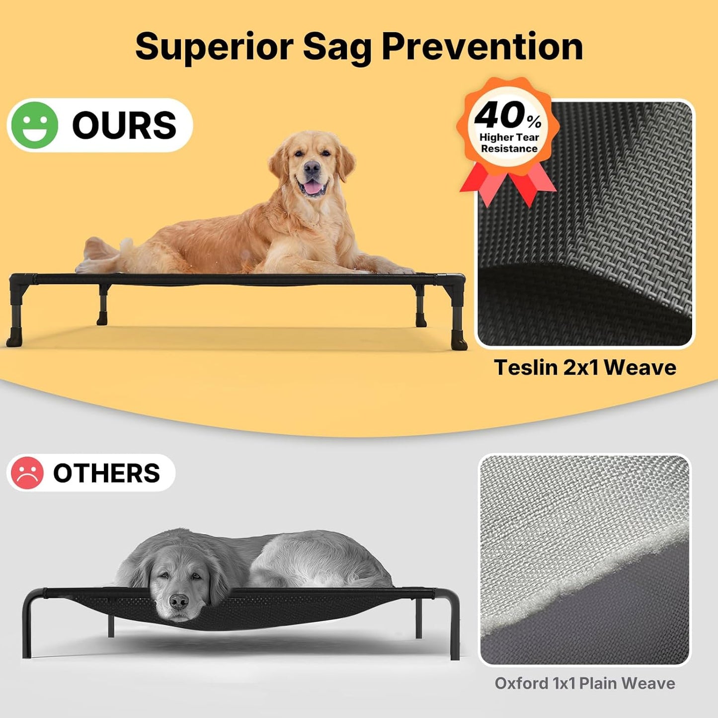 Veehoo Outdoor Elevated Dog Cot Bed, Cooling Raised Pet Bed for Large Dogs, Washable Breathable Mesh Hammock Bed with No-Slip Feet, Indestructible Ground Off Training Platform Cot-42"x30" Grey
