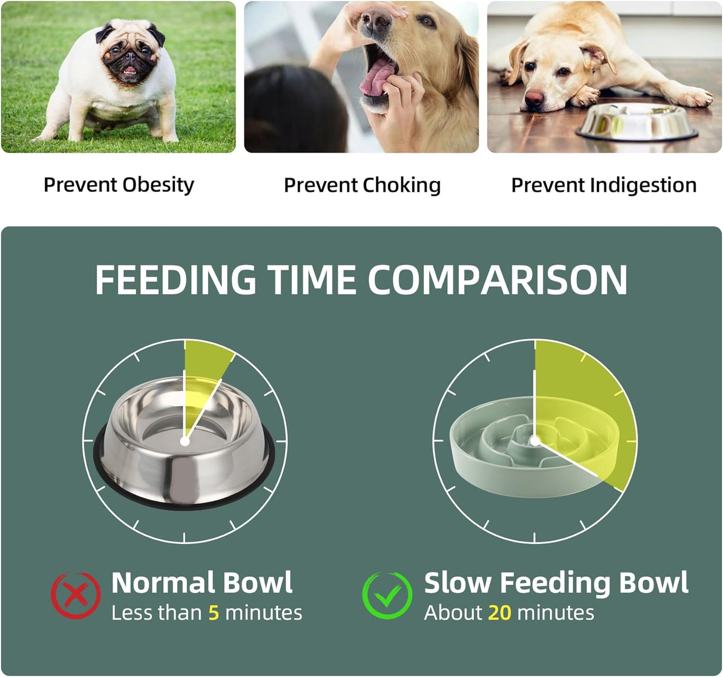 7.3inch Ceramic Raised Slow Feeder Dog Bowl Set, Elevated Wooden Stand for Medium and Small Dog, Puzzle Slow Dish, Preventing Choking(Light Green, Single Bowl+ Stand)
