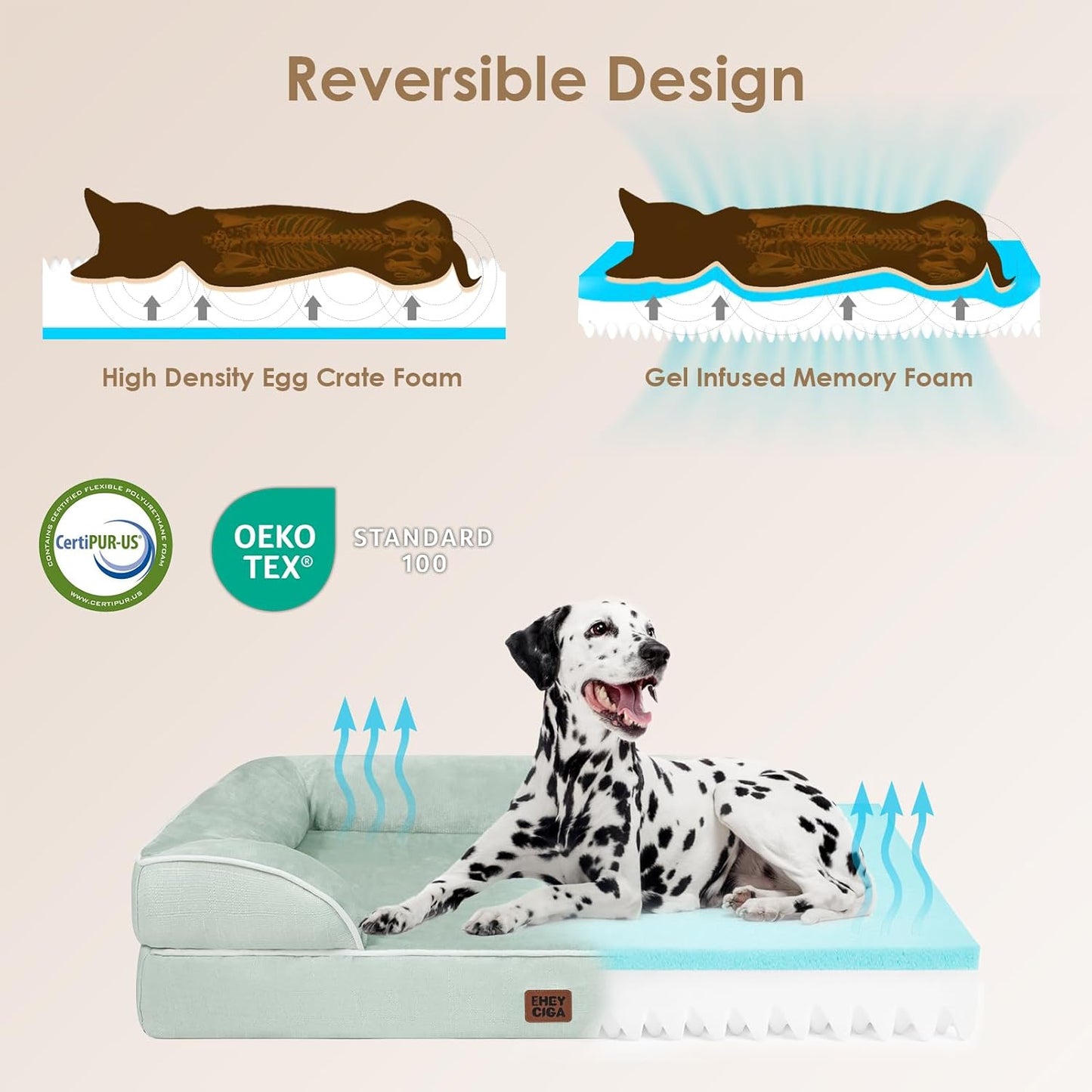 EHEYCIGA Orthopedic Dog Beds for Extra Large Dogs, Waterproof Memory Foam XXL Dog Bed with Sides, Non-Slip Bottom and Egg-Crate Foam Big Pet Couch Bed with Washable Removable Cover, Sage Green