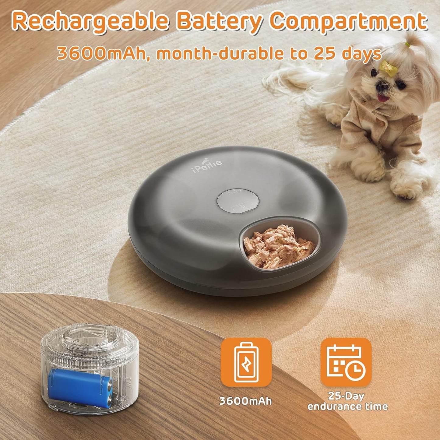iPettie Donut Frost 6 Meal Cordless Automatic Pet Feeder, Dry & Wet Food Automatic Cat Feeder with Two Ice Packs, Rechargeable Massive Battery, Programmable Timer, Holds 6 x ½ lb. of Food