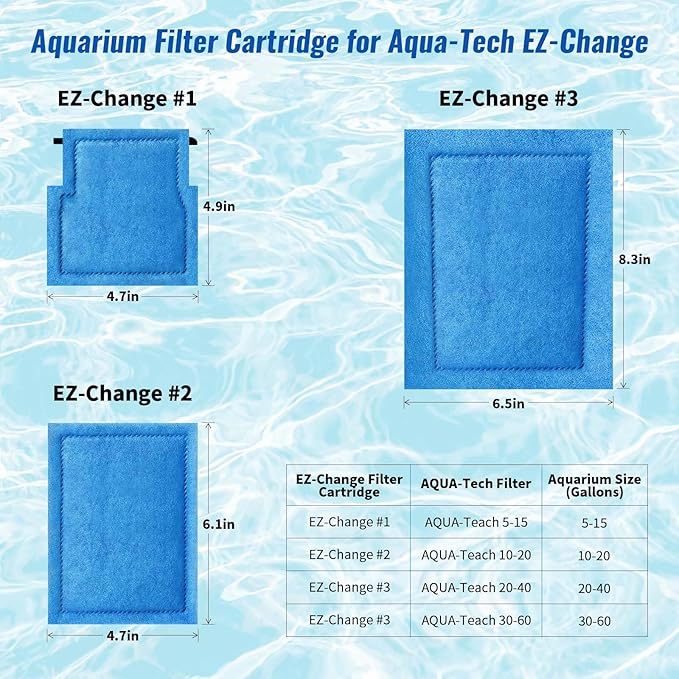 10 Pack Aquarium Filter Cartridge for Marineland Rite-Size C, Fish Tank Filters for Aqua-Tech EZ-Change #3 20-40 & 30-60 Power Filter and for Marineland Penguin PRO Power Filters 275/375