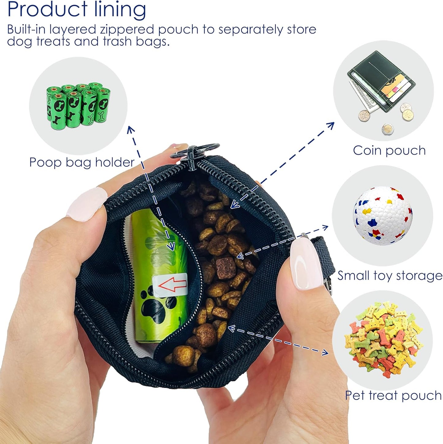 Dog Treat Pouch for Pet Walking and Training with Clicker Poop Bags Small Fanny Zipper Pack Holder for Puppy Snack Dispenser Kit for Leash and Outdoor Use (Blue)