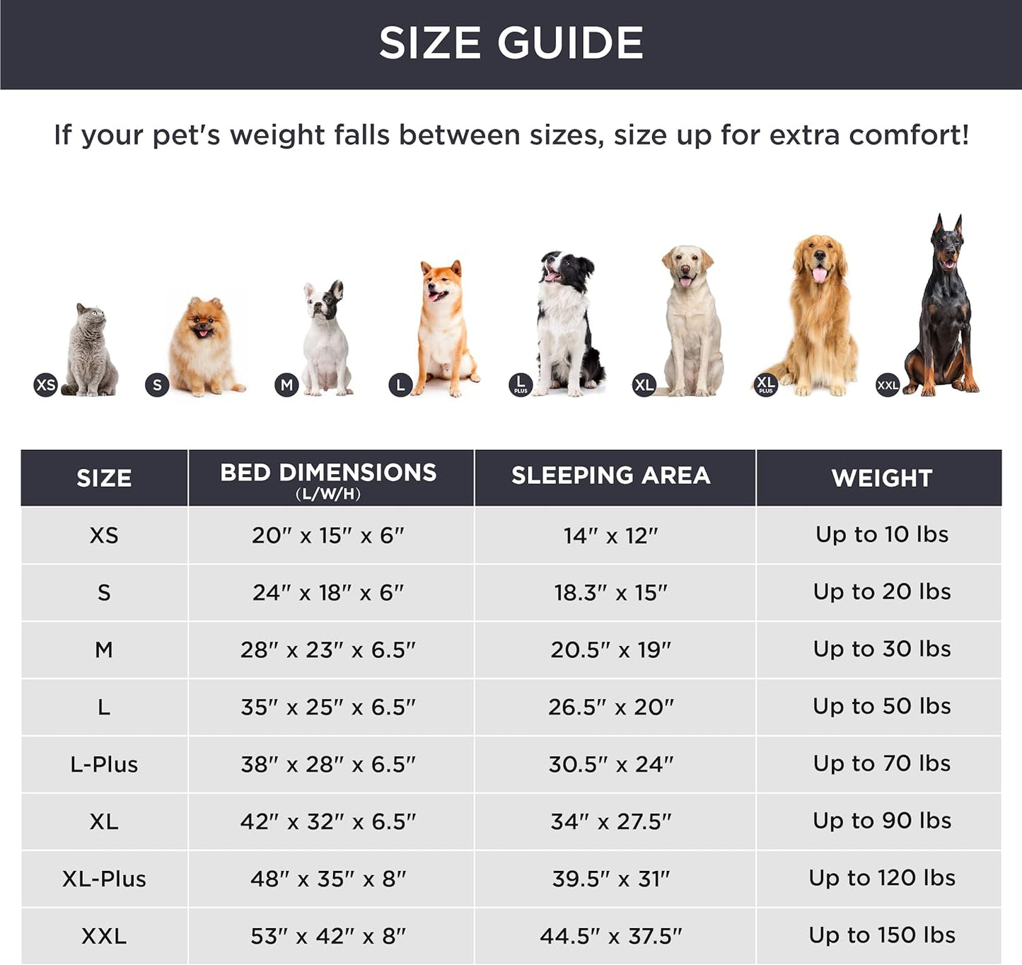 Bedsure Orthopedic Dog Beds Large Sized Dog - Washable Large Dog Cat Bed Waterproof, Comfort Dogs Couch Sofa with Washable Removable Cover, Pet Bed with Nonskid Bottom, Plaid-Brown, 35"