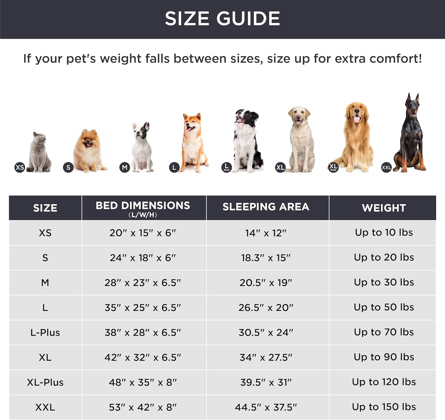 Bedsure Orthopedic Dog Beds Large Sized Dog - Washable Large Dog Cat Bed Waterproof, Comfort Dogs Couch Sofa with Washable Removable Cover, Pet Bed with Nonskid Bottom, Light Grey, 35"