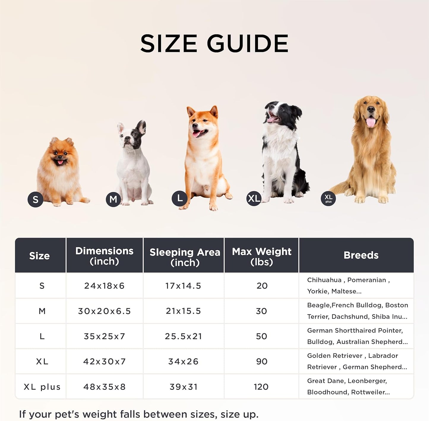 Bedsure Orthopedic Dog Bed for Medium Dogs, Waterproof Memory Foam Medium Pet Beds with Sides, Non-Slip Bottom and Egg-Crate Foam Dog Couch Sofa with Washable Removable Corduroy Cover, Blue