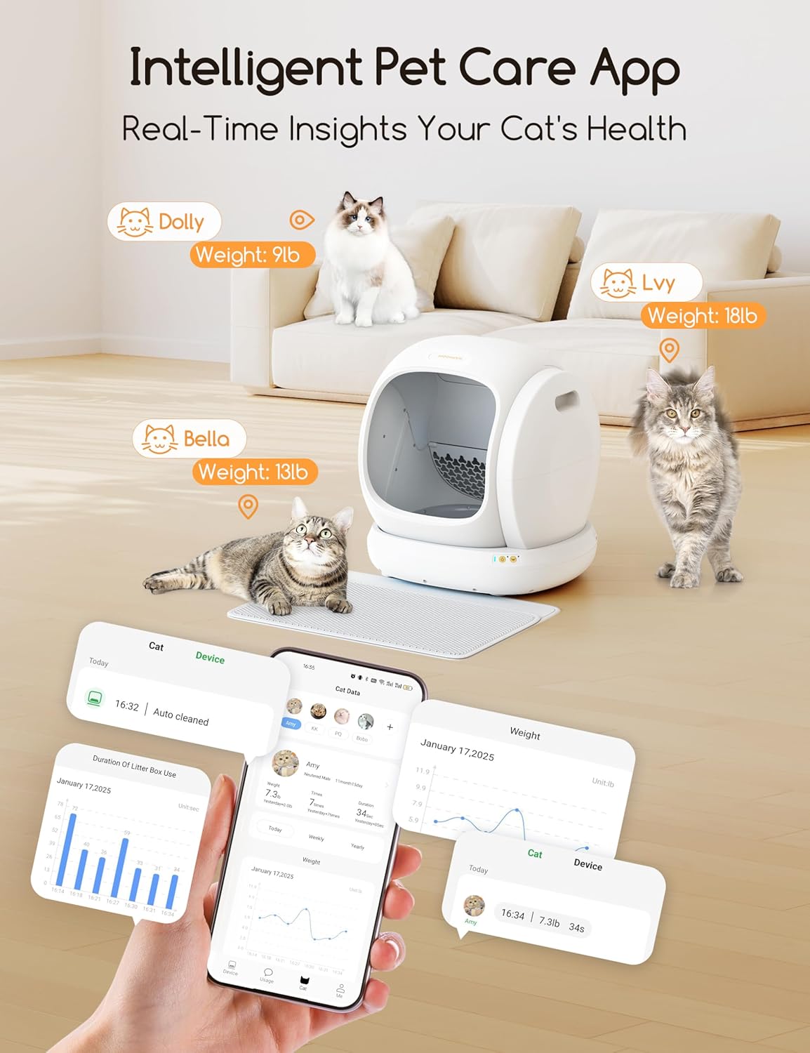 MeoWant Self Cleaning Cat Litter Box, Open-Top Automatic Cat Litter Box with Safety Protection, App Control, Odor-Free, 75L Large Space for Multiple Cats