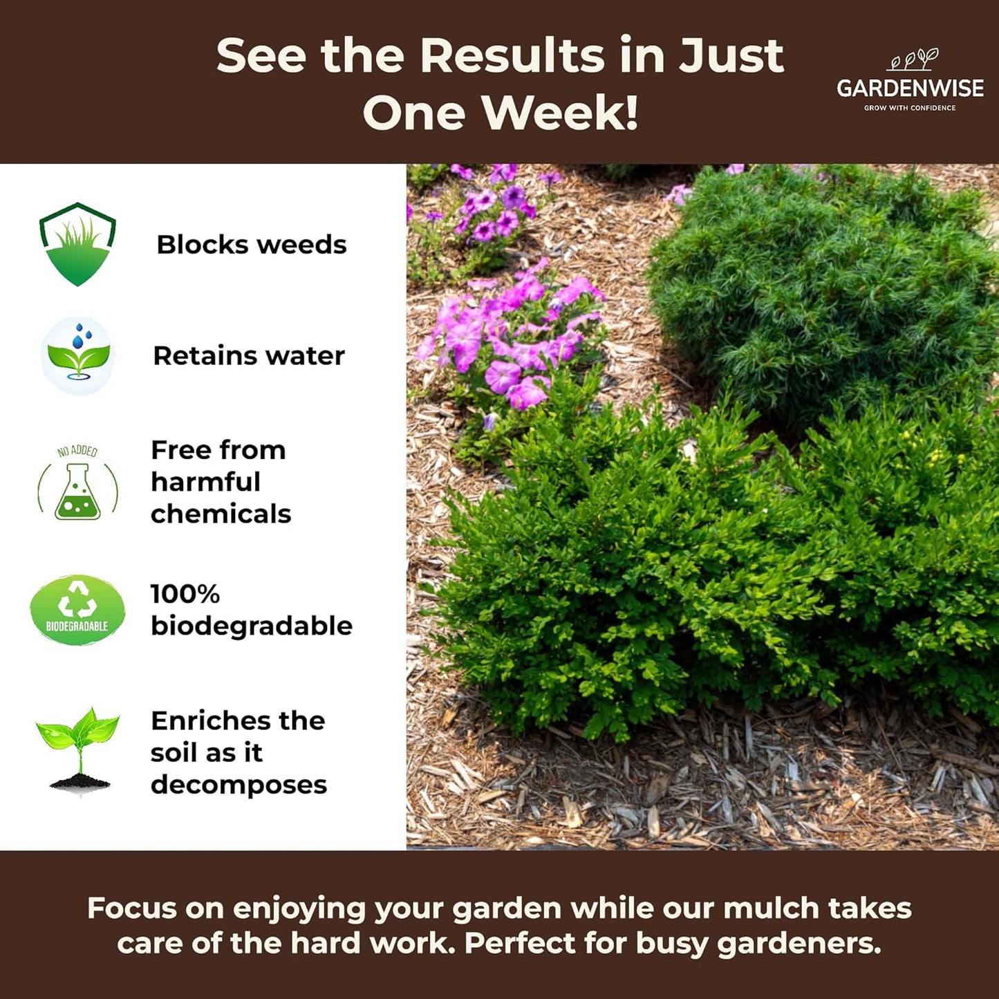 Premium Organic Wood Mulch for Gardens, Landscaping, Potted Plants, and Vegetable Gardens (1 CF - 28 L - 30 QTS)