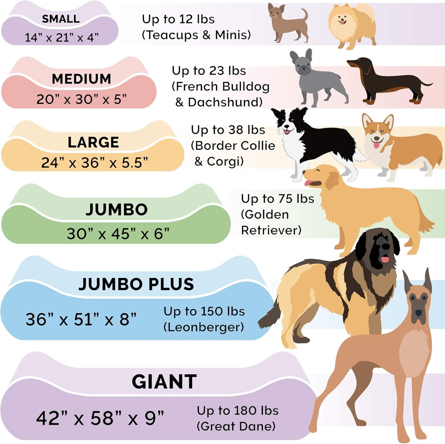 Furhaven Orthopedic Dog Bed for Large Dogs w/ Removable Washable Cover, For Dogs Up to 75 lbs - Ultra Plush Faux Fur & Suede Luxe Lounger Contour Mattress - Cream, Jumbo/XL